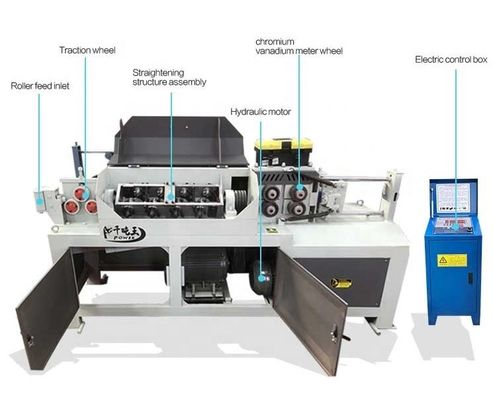 노란색 2-6mm 강철 막 직선화 및 절단기 재료와 함께 건축 재료 상점