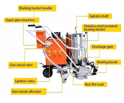 교통선 및 주차선용 추진 도로 표시 기계 사용자 지정 설계